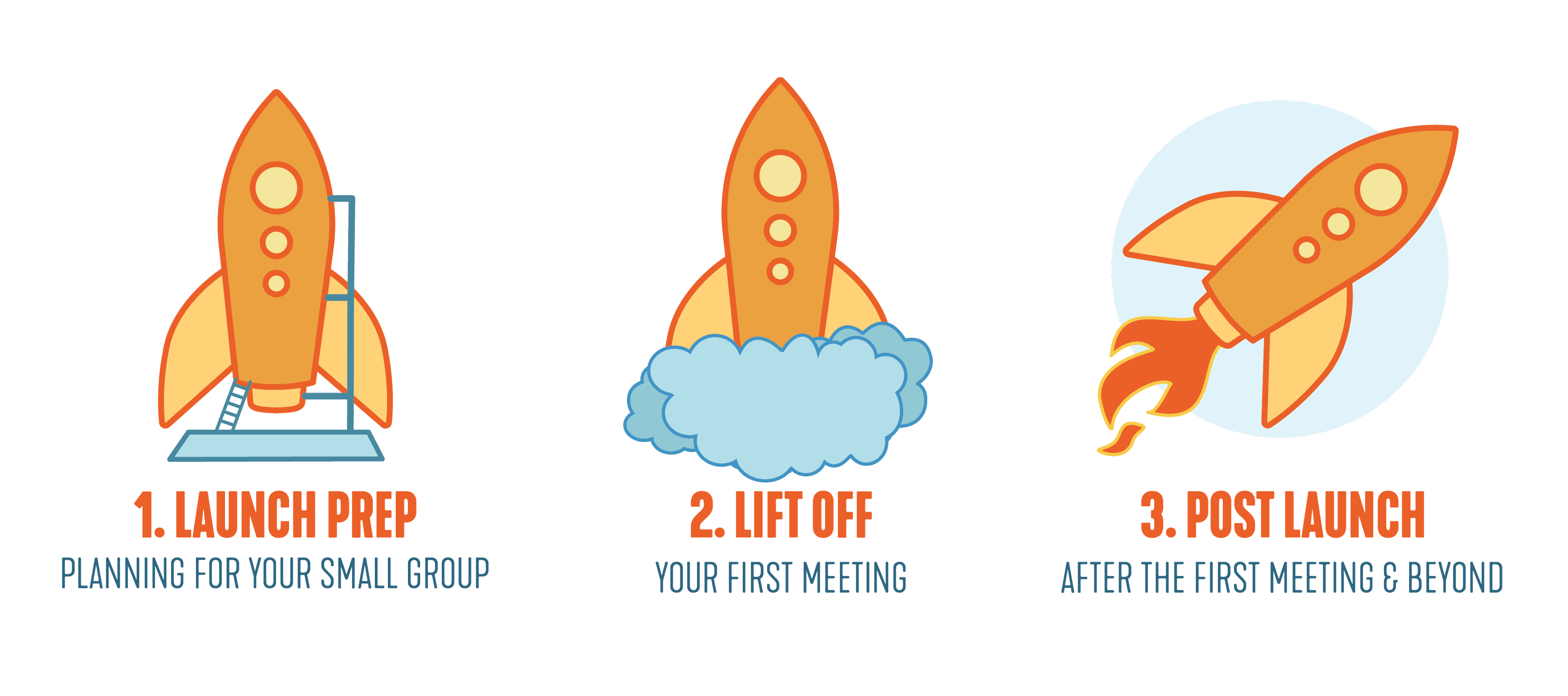 rockets